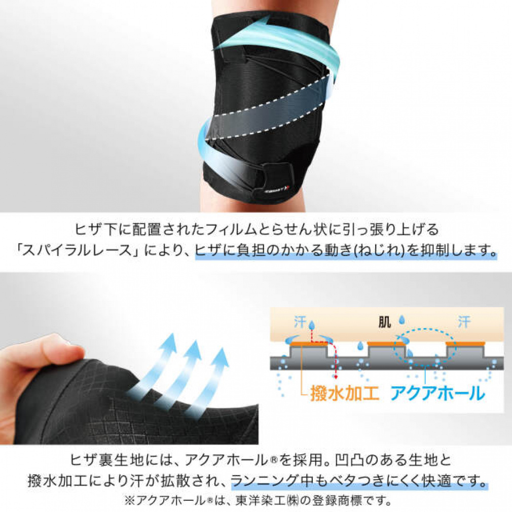ねも侍様用　知的アプローチ問題集セット ねも侍様用 知的アプローチ問題集セット 麻酔への知的
