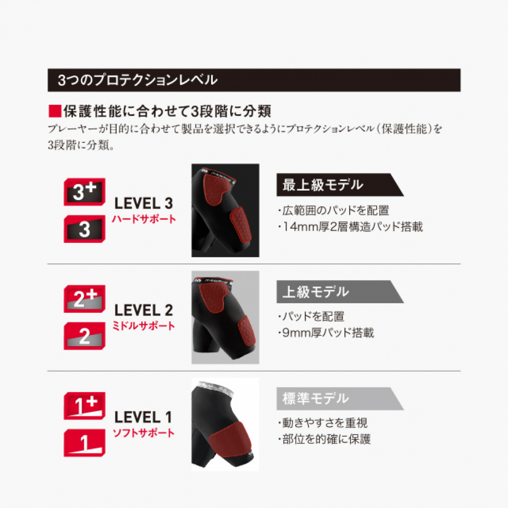 マクダビッド HEX レッグスリーブ (1個入) M6441L 膝用サポーター ひざ