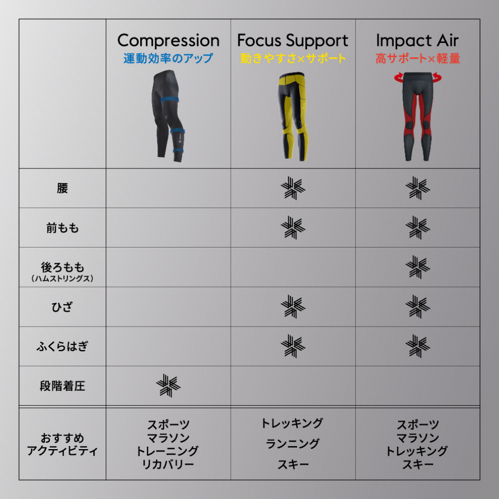GOLDWIN ゴールドウィン ハーフパンツ アルペンスキー 競技用 メンズL GOLDWIN ゴールドウィン ハーフパンツ アルペンスキー 競技用