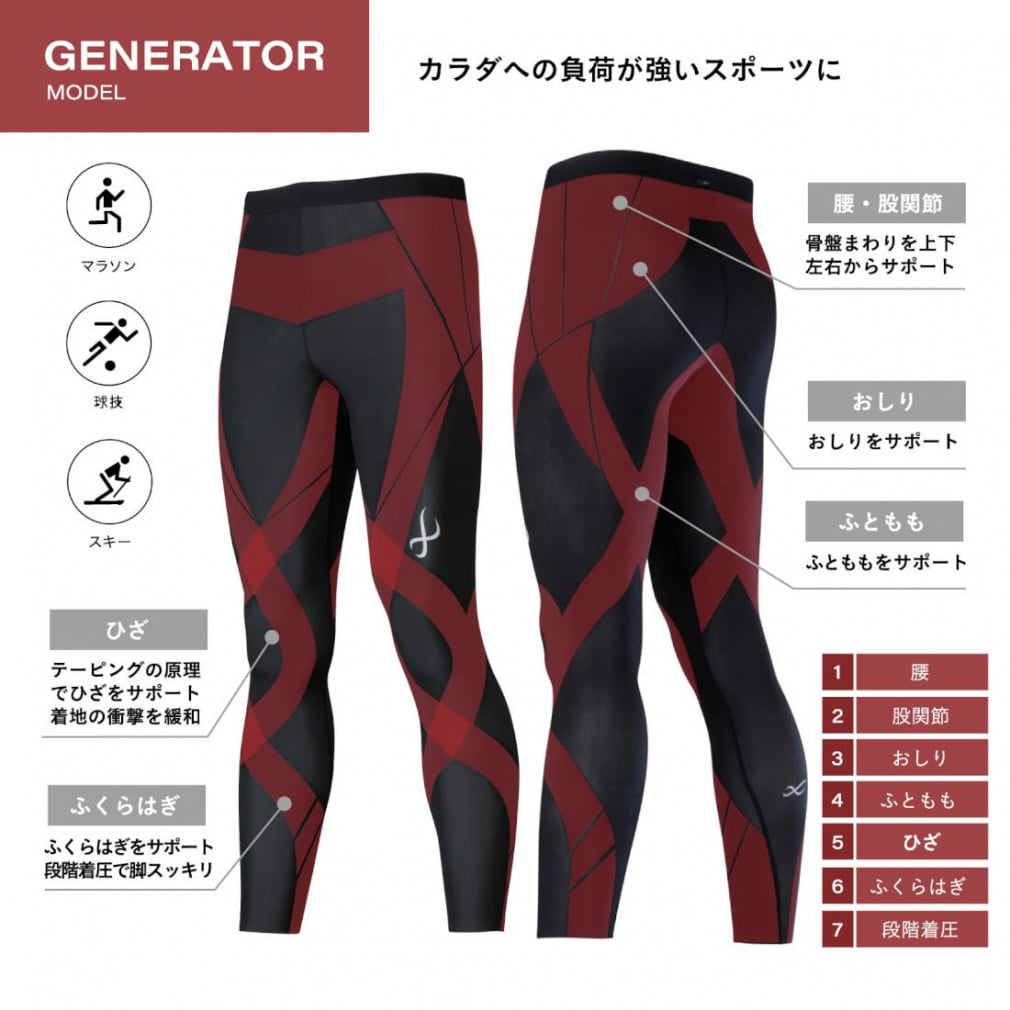 CW-X レディス コンプレッションロングタイツ GENERATOR MODEL ロング