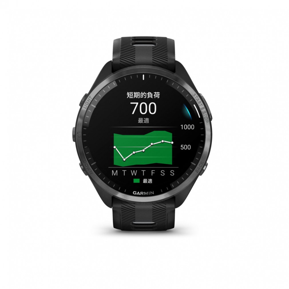 ウォーキング・ランニングウェア GARMIN Forerunner 965 Black GARMIN FORERUNNER 965 BLACK [ランニングGPSスマートウォッチ