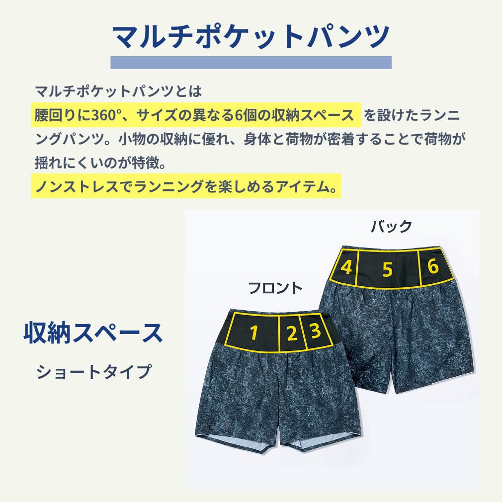 ティゴラ メンズ ランニングウェア ショートパンツ マルチポケット