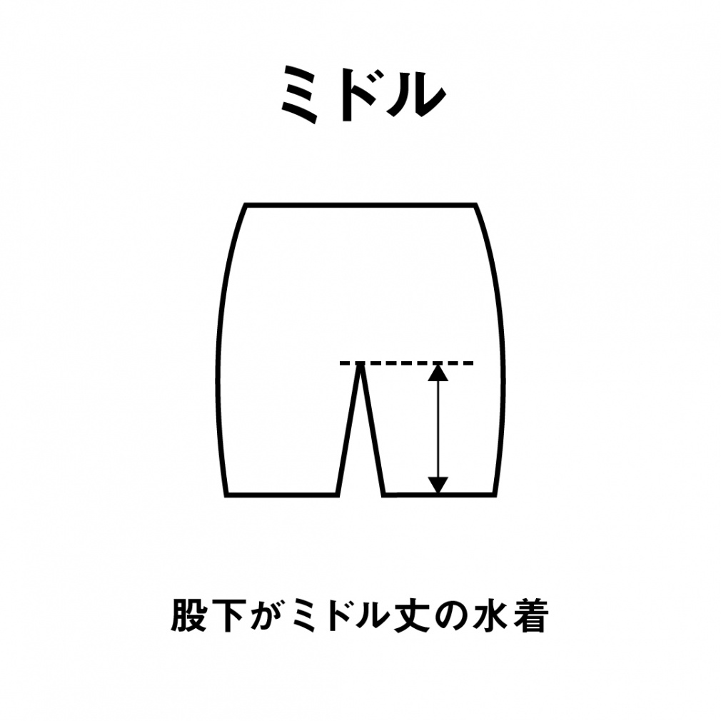 アリーナ 水泳 レディス フィットネス水着 キャップ ゴーグル 3点