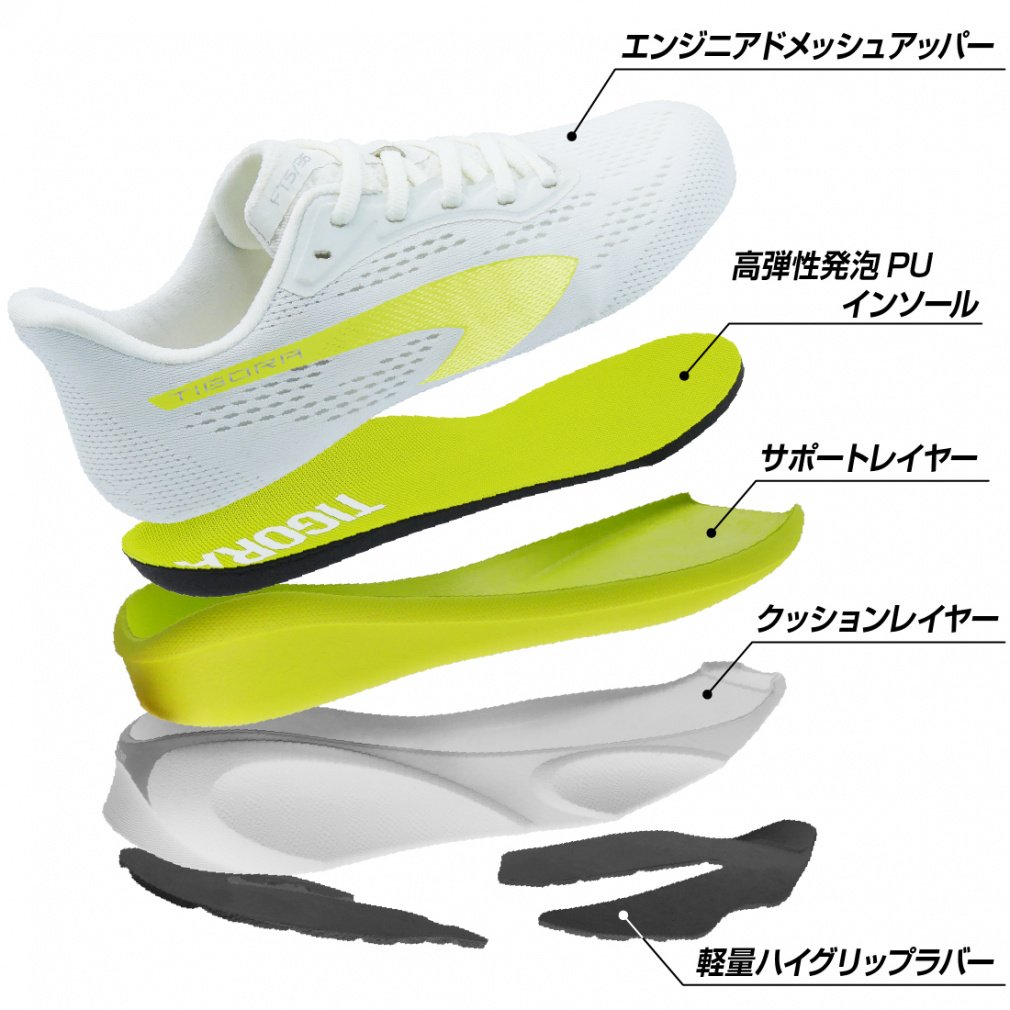 ランニングシューズ FT5/36 BKWH｜Alpen Online