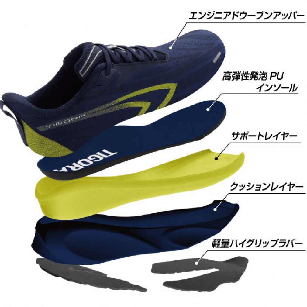 ☆ふくふく☆ 5点 ランニングシューズ FT5/36 GY｜Alpen Online