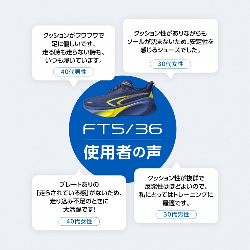 futomenosakana  スリクソン ZXi フェアウェイウッド レフトハンド Diamana ZXi 50
