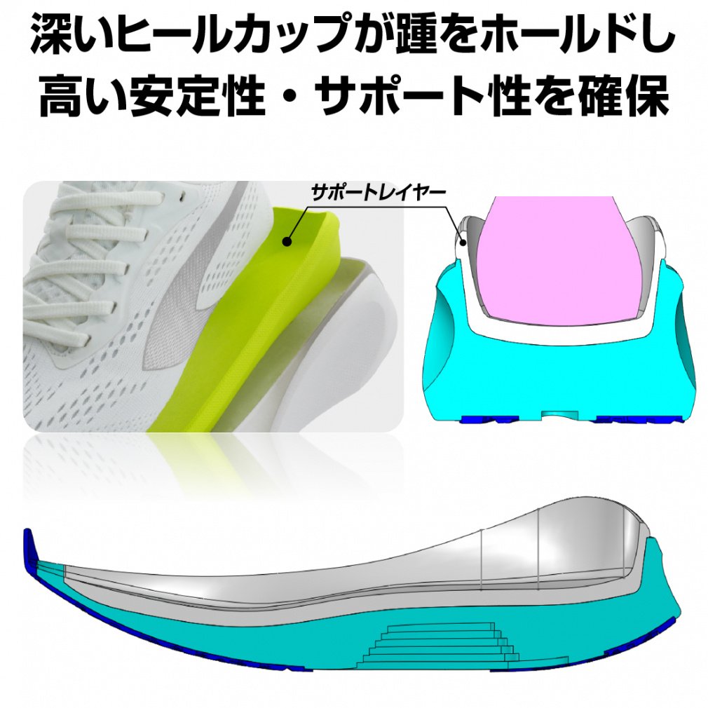 ランニングシューズ FT5/36 WHP｜Alpen Online