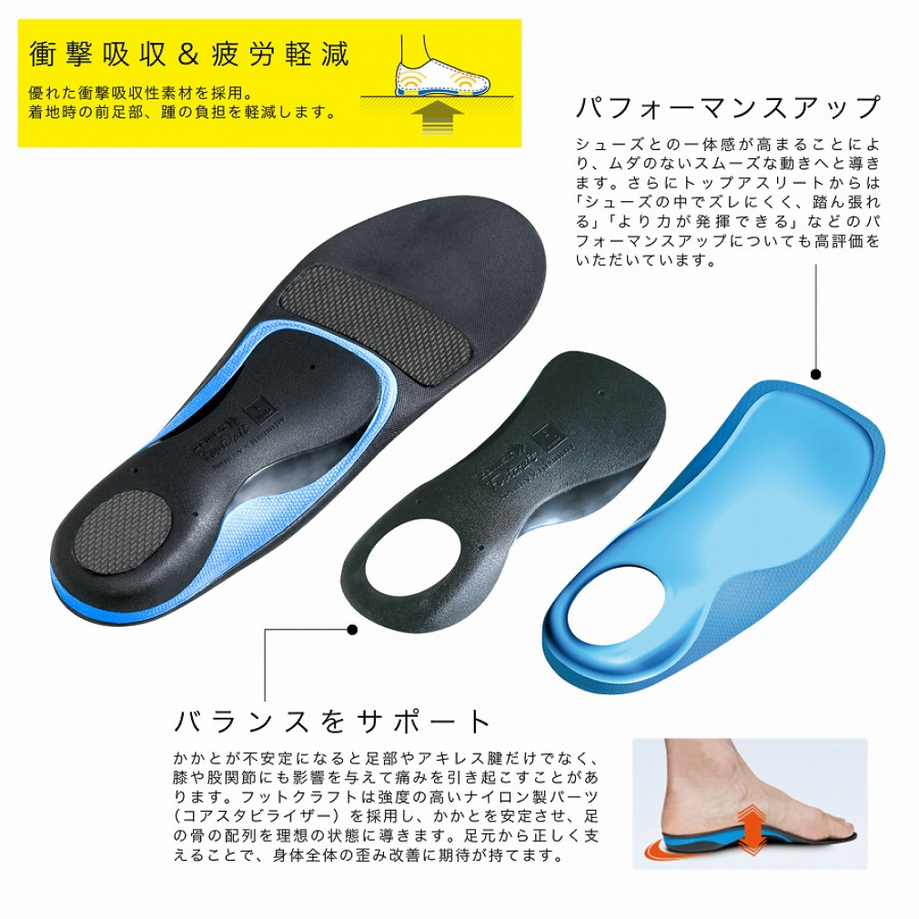 ザムスト Footcraft STANDARD CUSHION+ フットクラフトスタンダード
