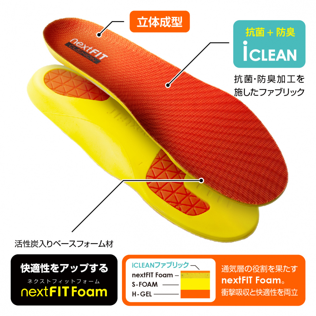 ネクストフィット インソール クッション CUSHION 衝撃吸収 抗菌 防臭
