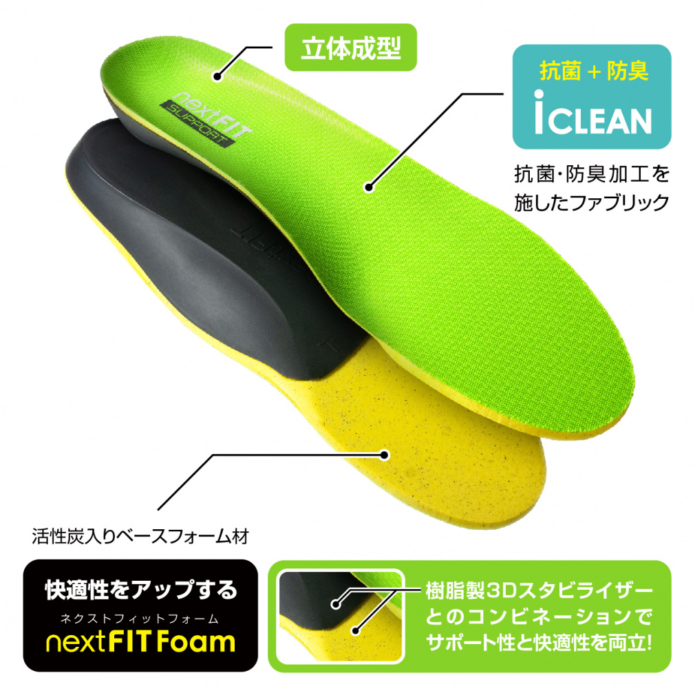 PF インソール 6足セット Mサイズ グリーン ネクストフィット インソール サポート SUPPORT アーチサポート 抗菌