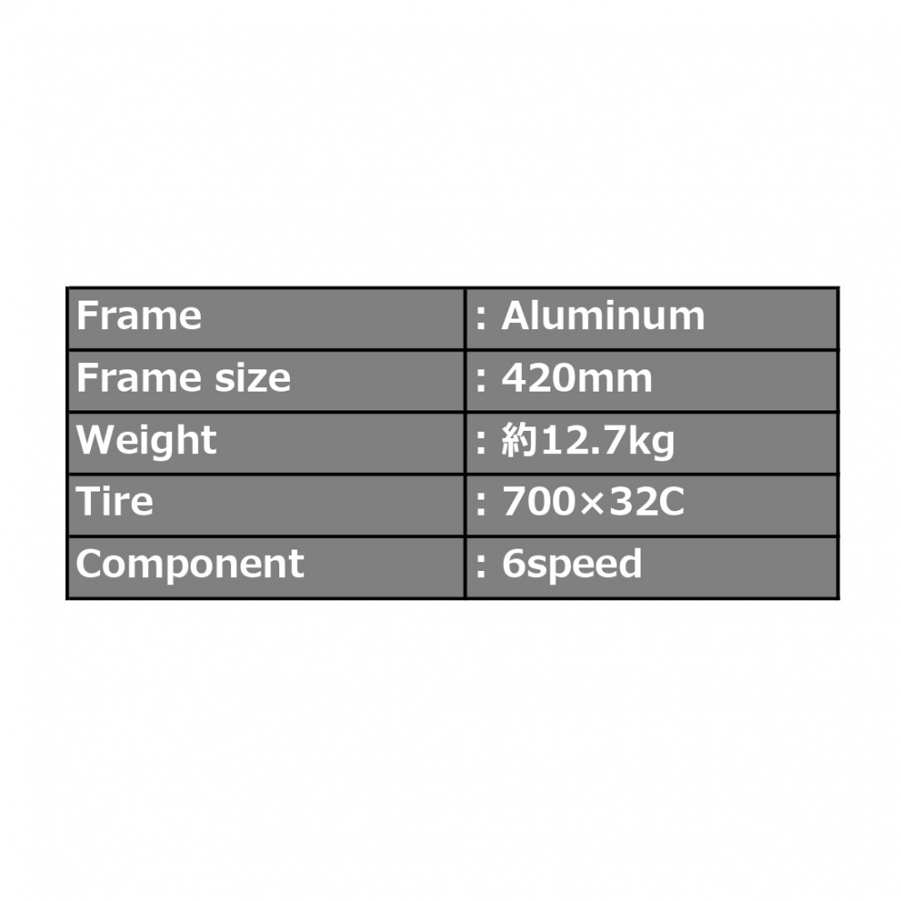 ローバー AL-CRB7006M (18135) バイシクル クロスバイク Rover｜Alpen