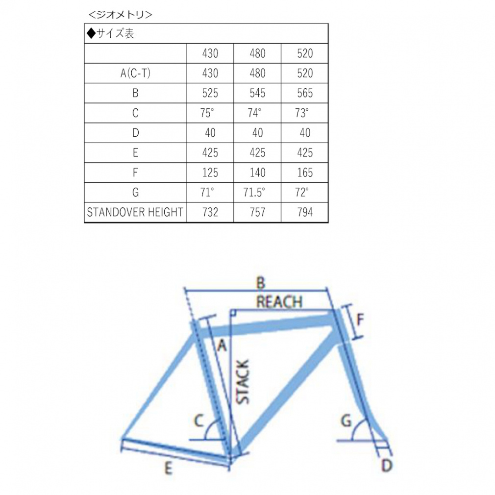 ディアス　12枚 Apple 27インチ Studio Display XDR / Studio Display 用 保護フィルム