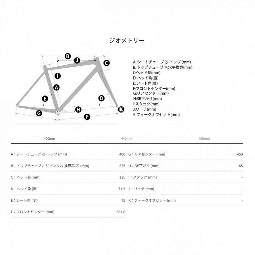 コーダーブルーム RAIL DISC 48cm(フレームサイズ) バイシクル ロード