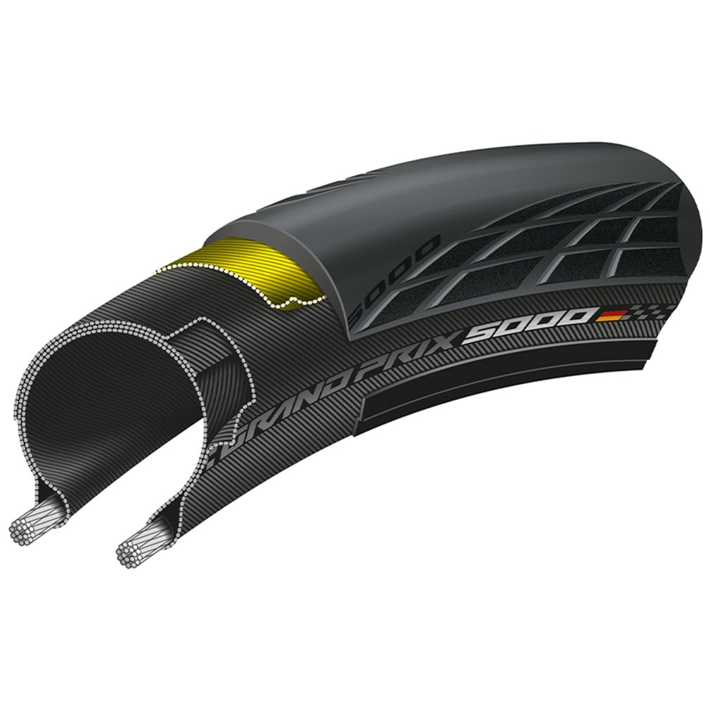 コンチネンタル　GP5000　700ｘ25C コンチネンタル Grand Prix 5000 700x25C Black FB 0101624 バイシクル