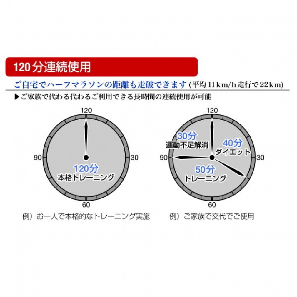 北海道配送専用】ティゴラ トレッドミル TR-R1603 ルームランナー