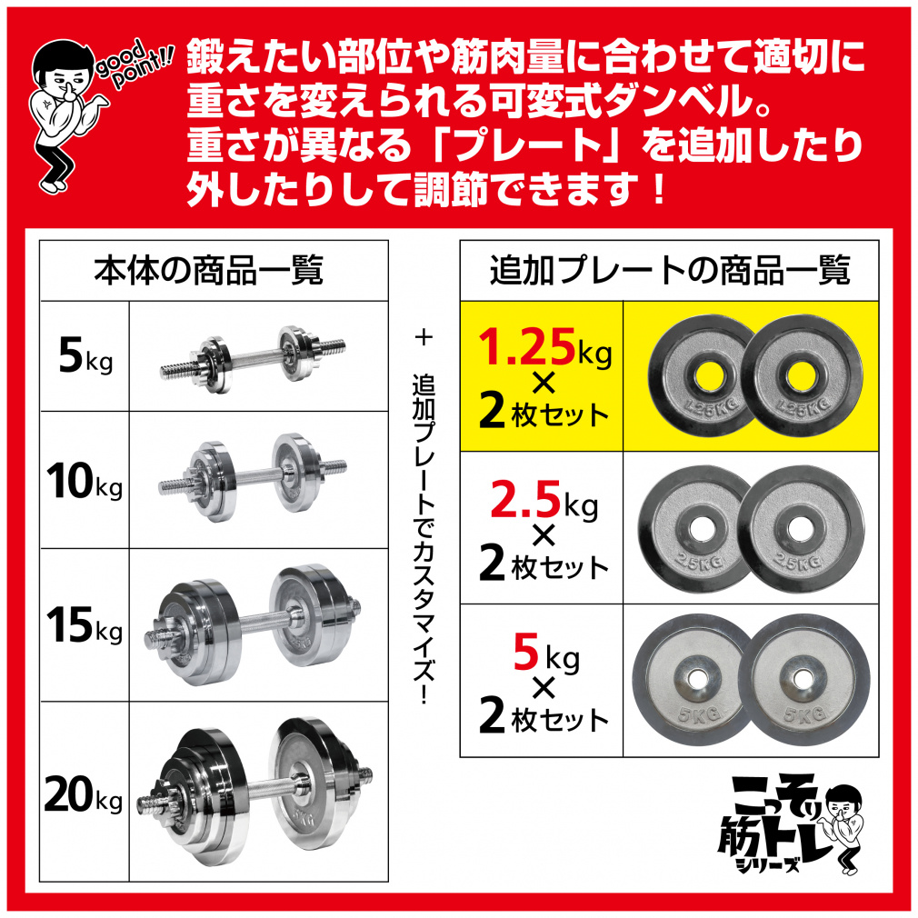 楽天市場】【業務用】オリンピックプレート 14枚組 1.25kg 2.5kg