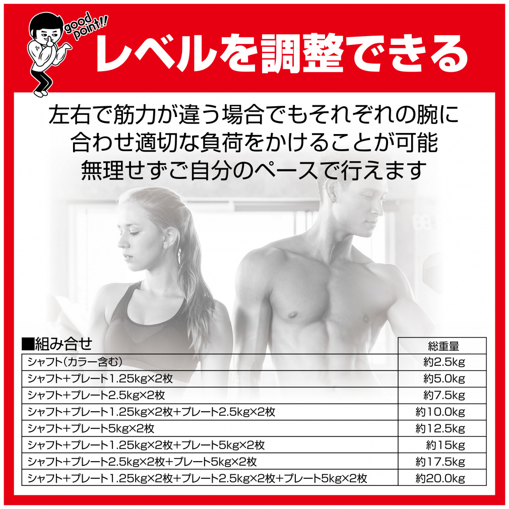 【あつ】ダンベルプレート25kg×2 20kg×2 15kg×2 楽天市場】ダンベル プレート 20kgの通販