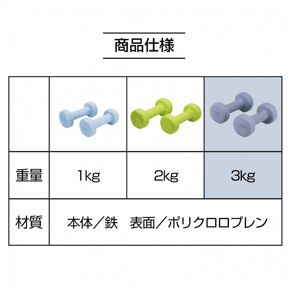 DANDANダンベル カラーダンベル 3kg 2個セット｜Alpen Online