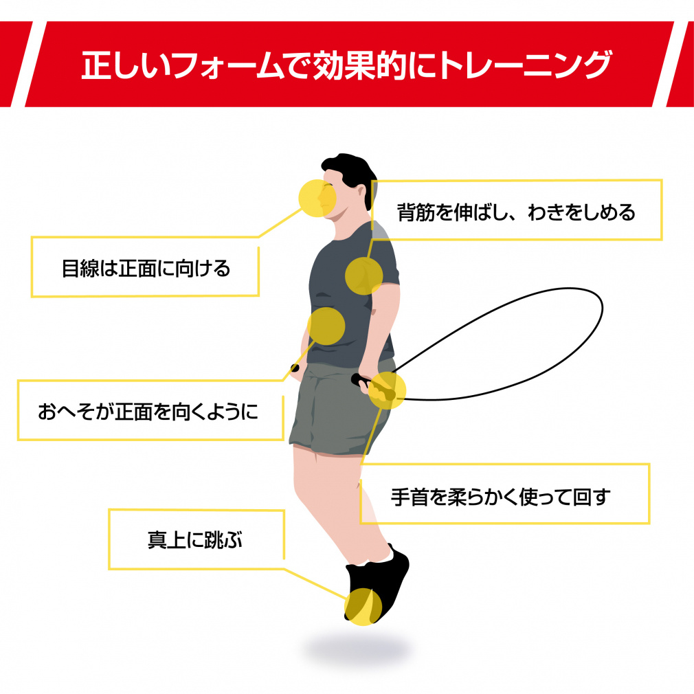 ティゴラ からまりにくい!跳んdeなわとび ジャンプロープ ベアリング