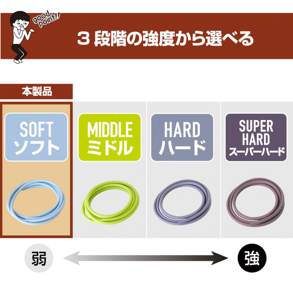 エクササイズバンド ソフトタイプ｜Alpen Online