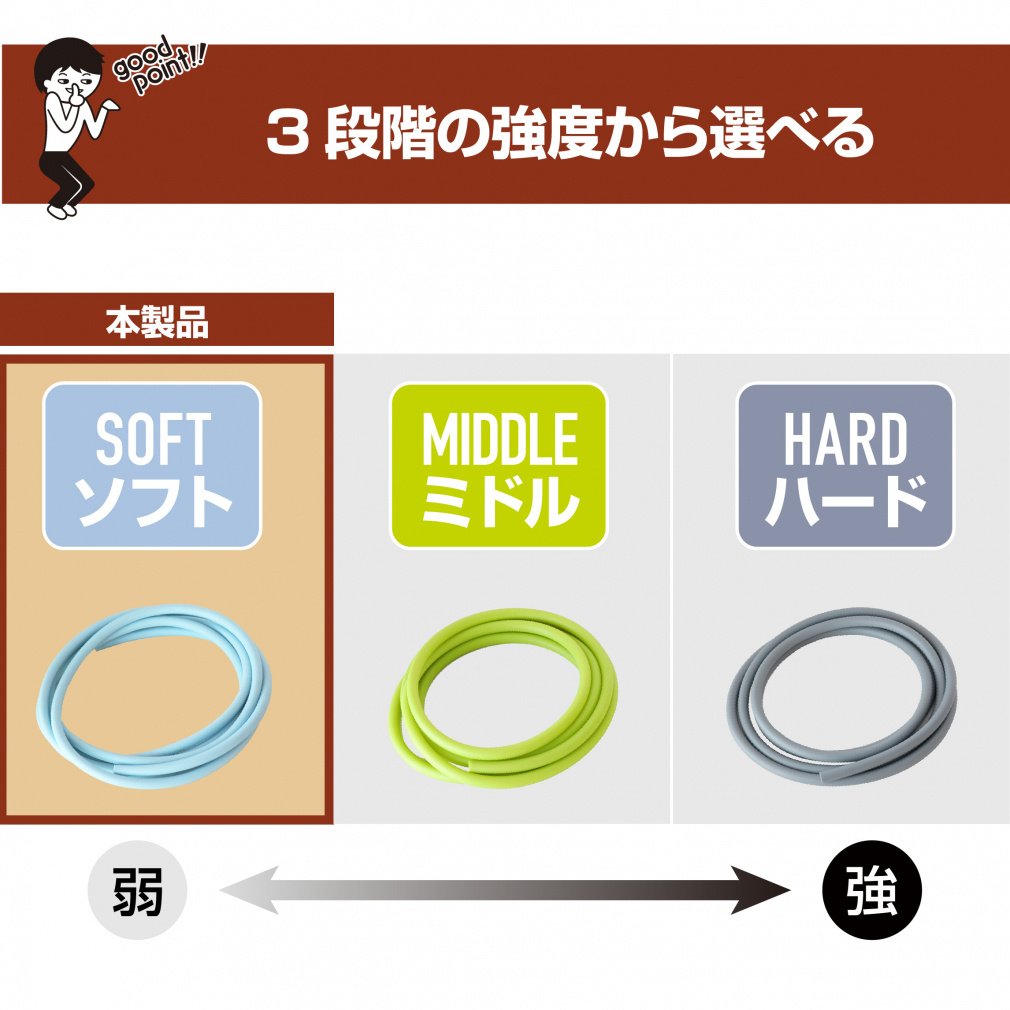 ティゴラ エクササイズチューブ ソフト チューブバンド 準備運動 全身