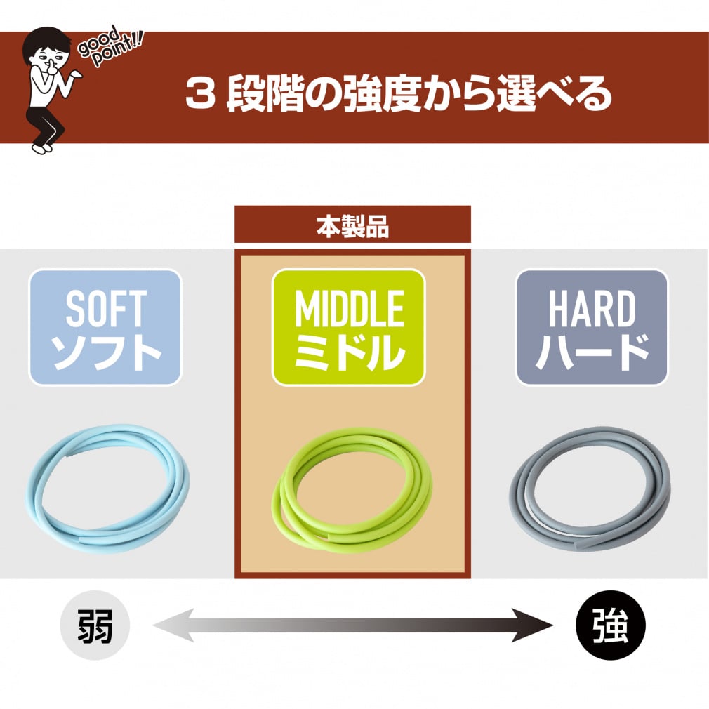 ティゴラ エクササイズチューブ ミドル チューブバンド 準備運動 全身