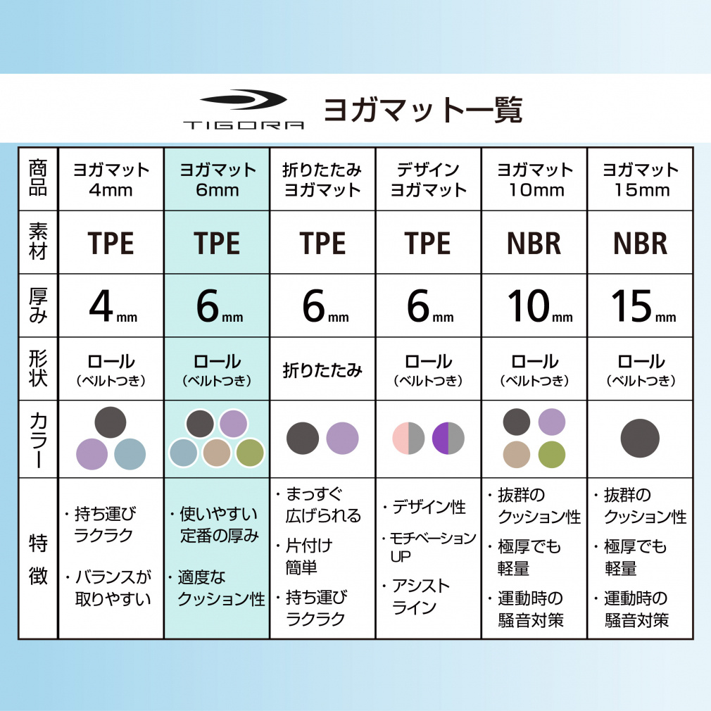 ティゴラ TPE素材 ヨガマット6mm グリーン ヨガマット 高反発 軽量