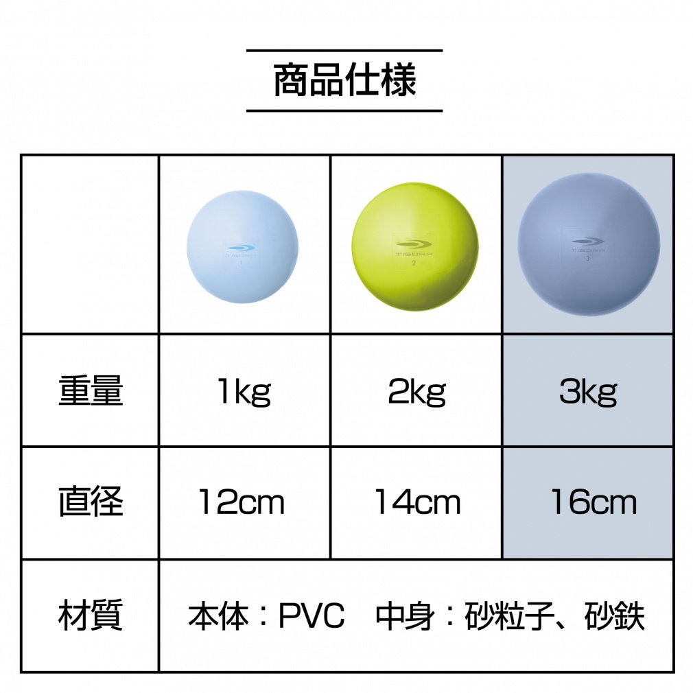 ティゴラ 砂鉄 表面PVCソフトウェイトボール3KG TR ズッシリタマ3K 3