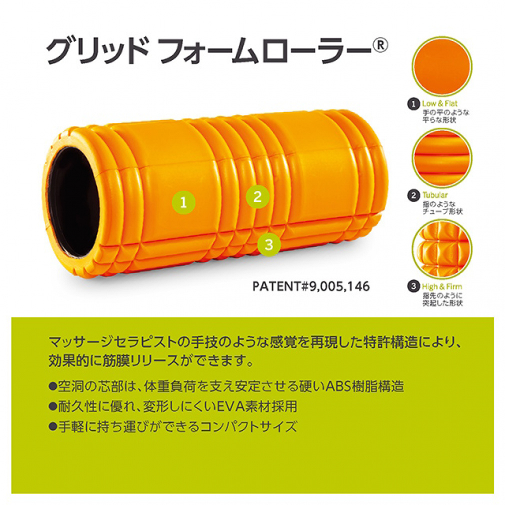 トリガーポイント 【日本正規品】 GRID Foam Roller グリッド フォーム