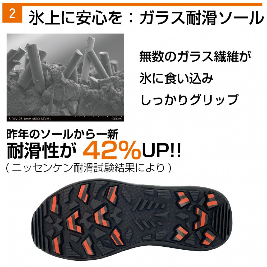 ティゴラ アルミ蓄熱チャッカIII BK (TRC3503BK) スキー/スノーボード