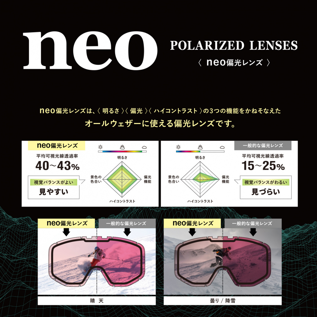 アックス アックス ゴーグル 偏光 AX800-WMP NB_AXE GOGGLES 800-WMP