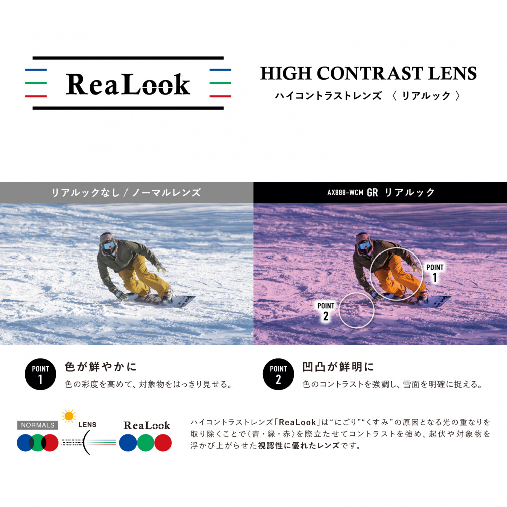 アックス AX800-WCM BU ユニセックスゴーグル 800WCM BU スキー