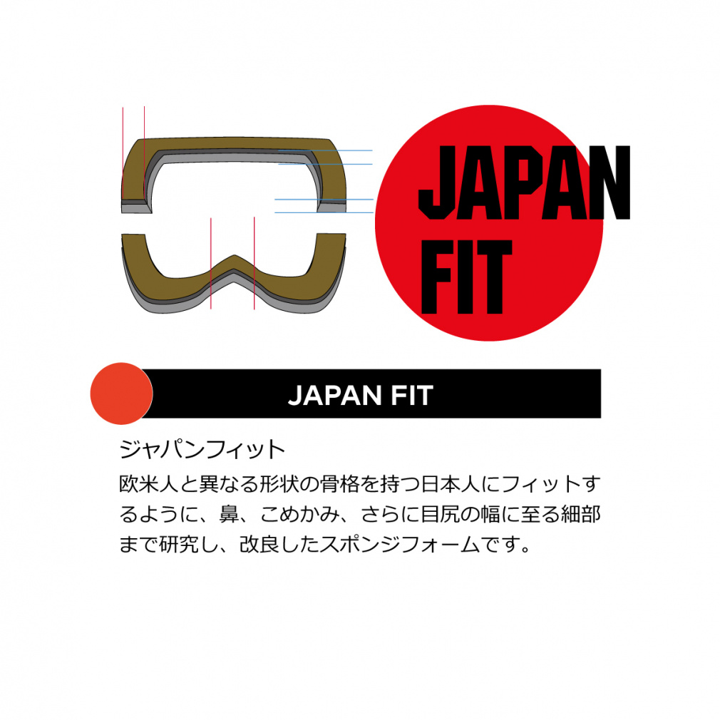 ドラゴン ピーエックスブイ PXV PREMIUM BLACK PXV_H04 スキー