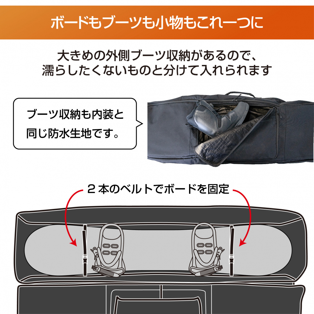 kissmark キスマーク　スノボケース　キャスター付　180cm おまけ付き キスマーク キャスター付きボードケース スノーボード ボードケース