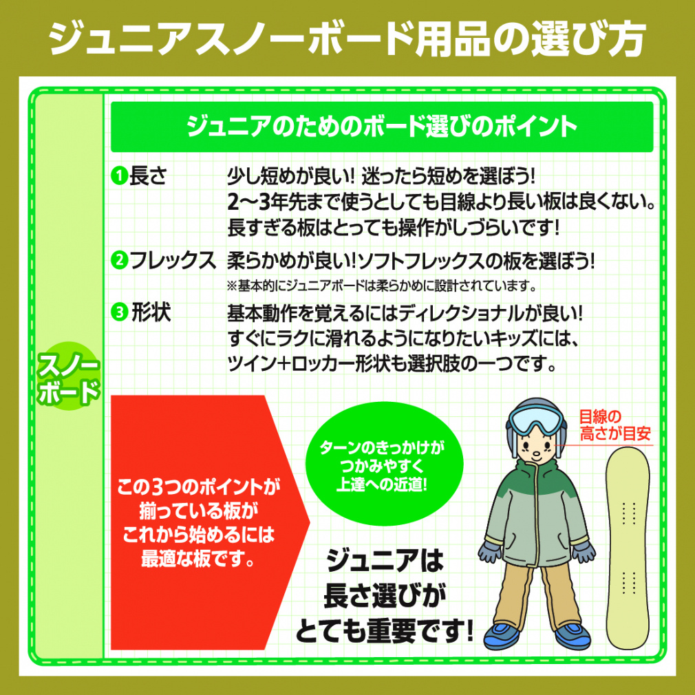 キスマーク CITYCORAL KIDS ＆ CAUSE KIDS 板＋ビンディングセット