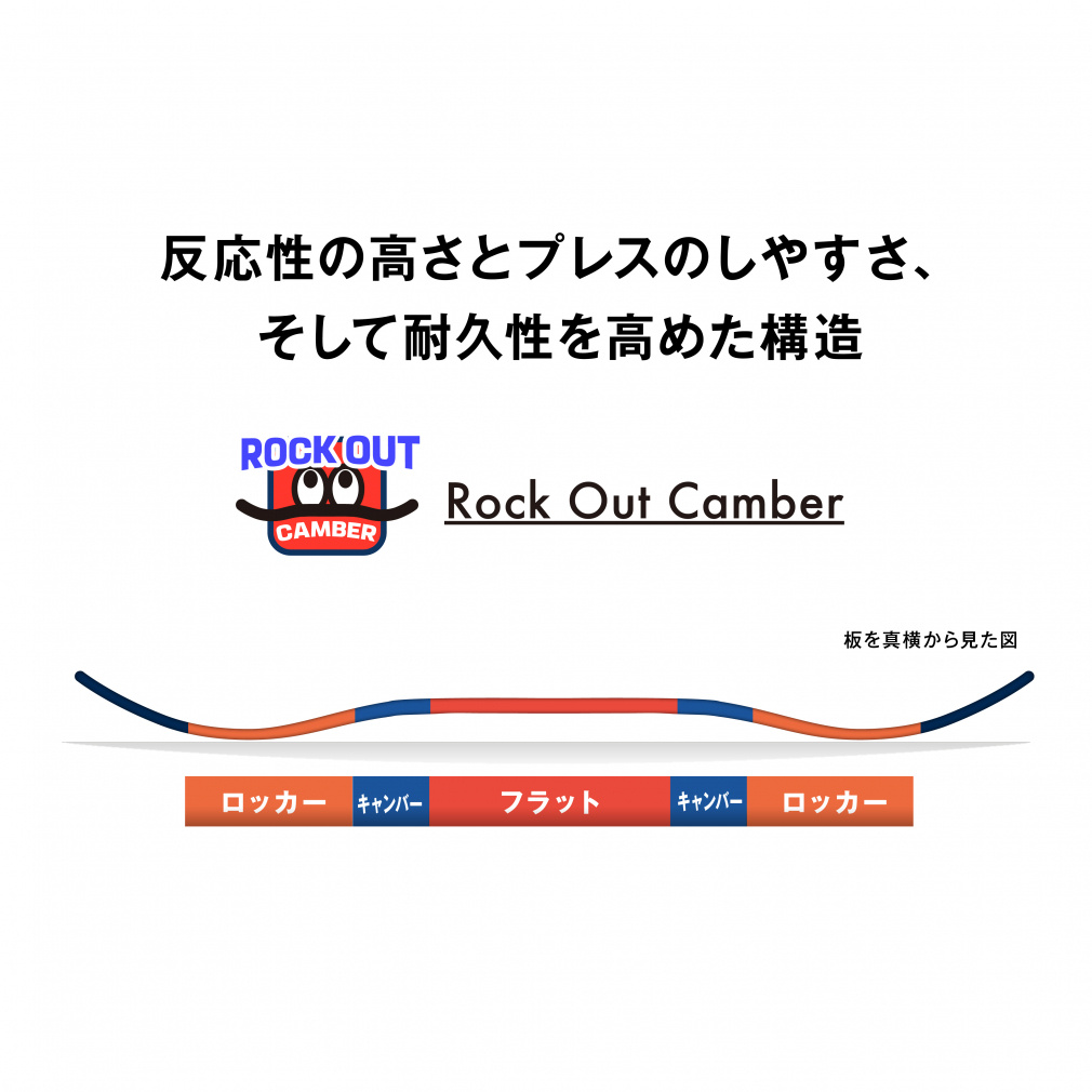 サロモン OWEN L47546500 23-24年モデル スノーボード 板 スノボ