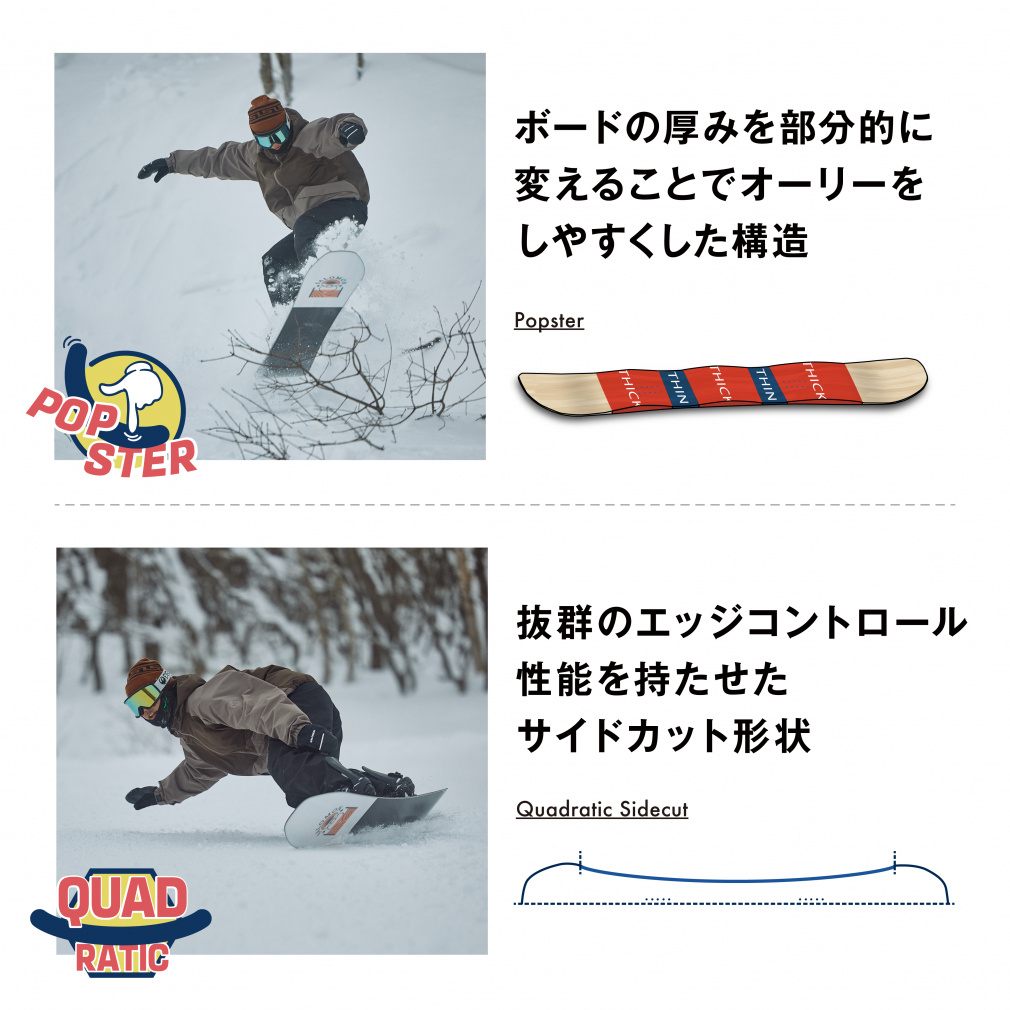 SALOMON BLISS スノーボード SALOMON BLISS】2024-2025ニューモデル国内最速予約開始！関東最大級の