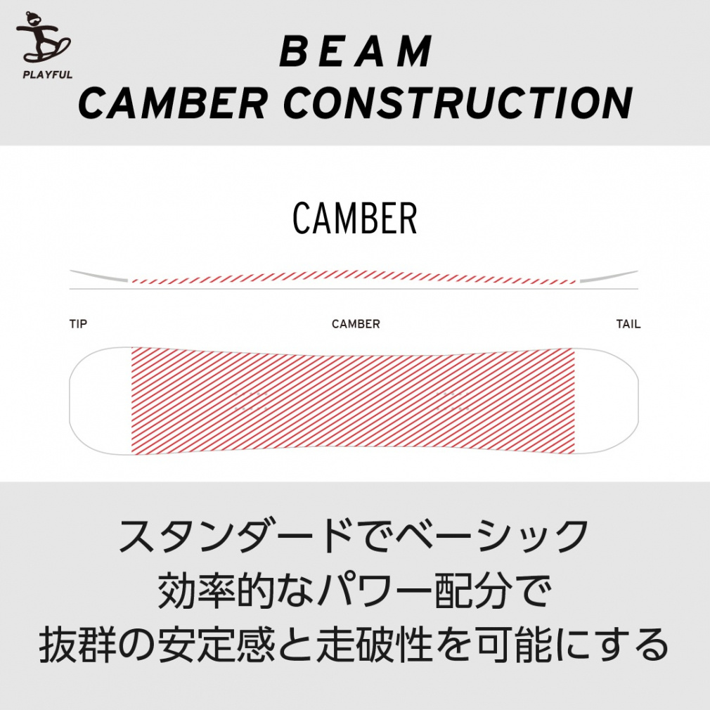 ヘッド BEAM_ビーム 331115 25-26年モデル メンズ スノーボード 板