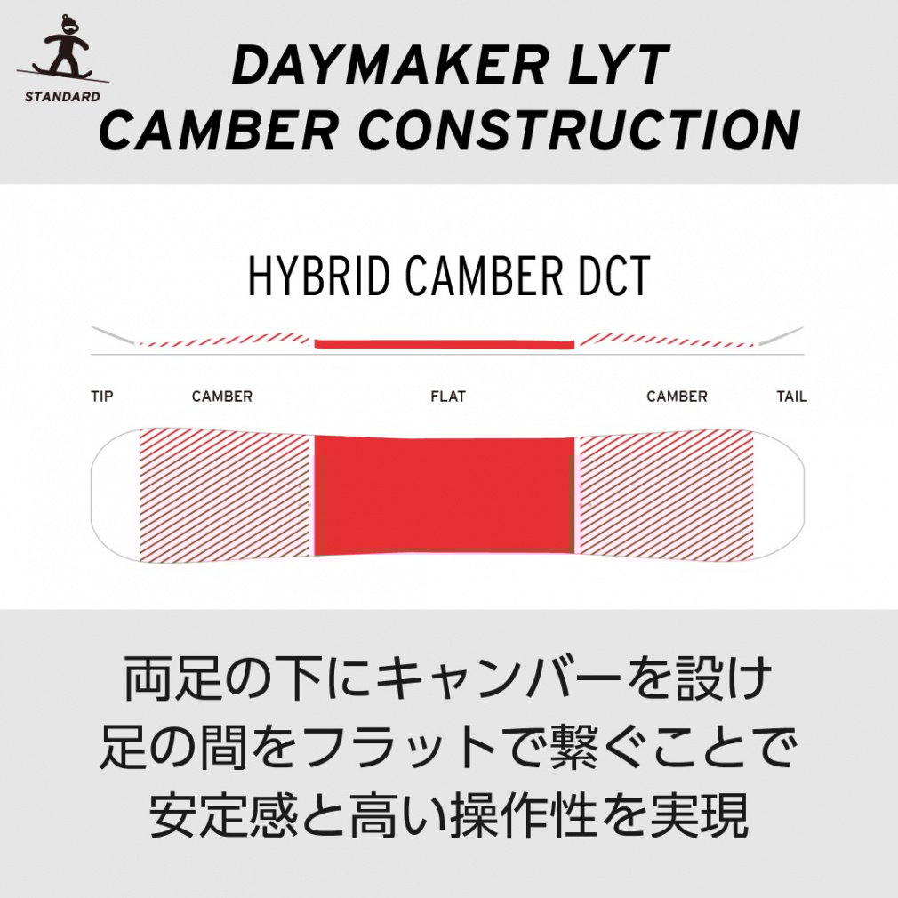 ヘッド DAYMAKER LYT_デイメイカー 330415 25-26年モデル メンズ