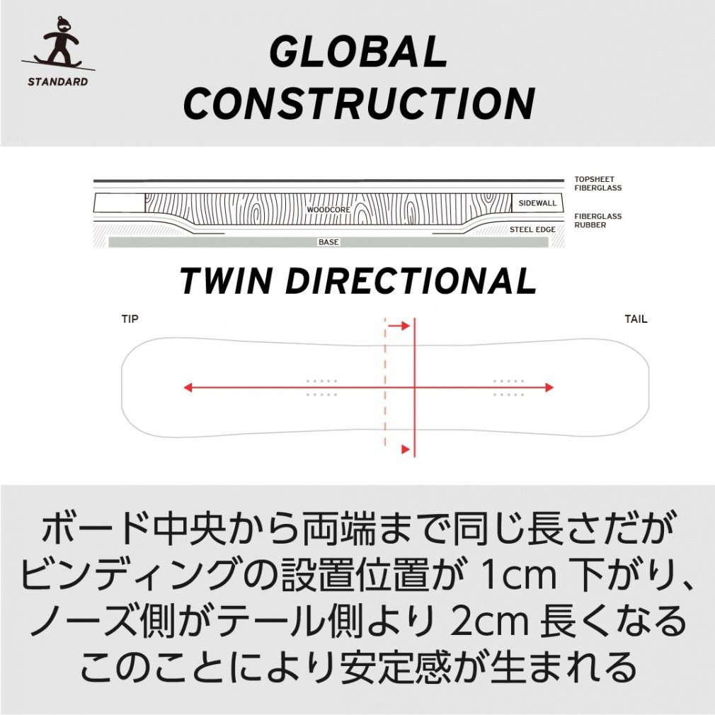 ヘッド GLOBAL_グローバル 331635 25-26年モデル メンズ スノーボード