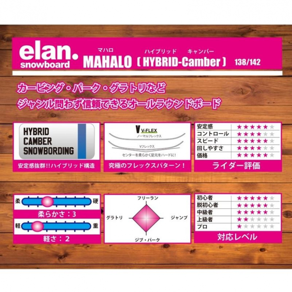 ALLIAN GRIND 153　ビンディング(M/L)セット ALLIAN GRIND 153 ビンディング(M/L)セット