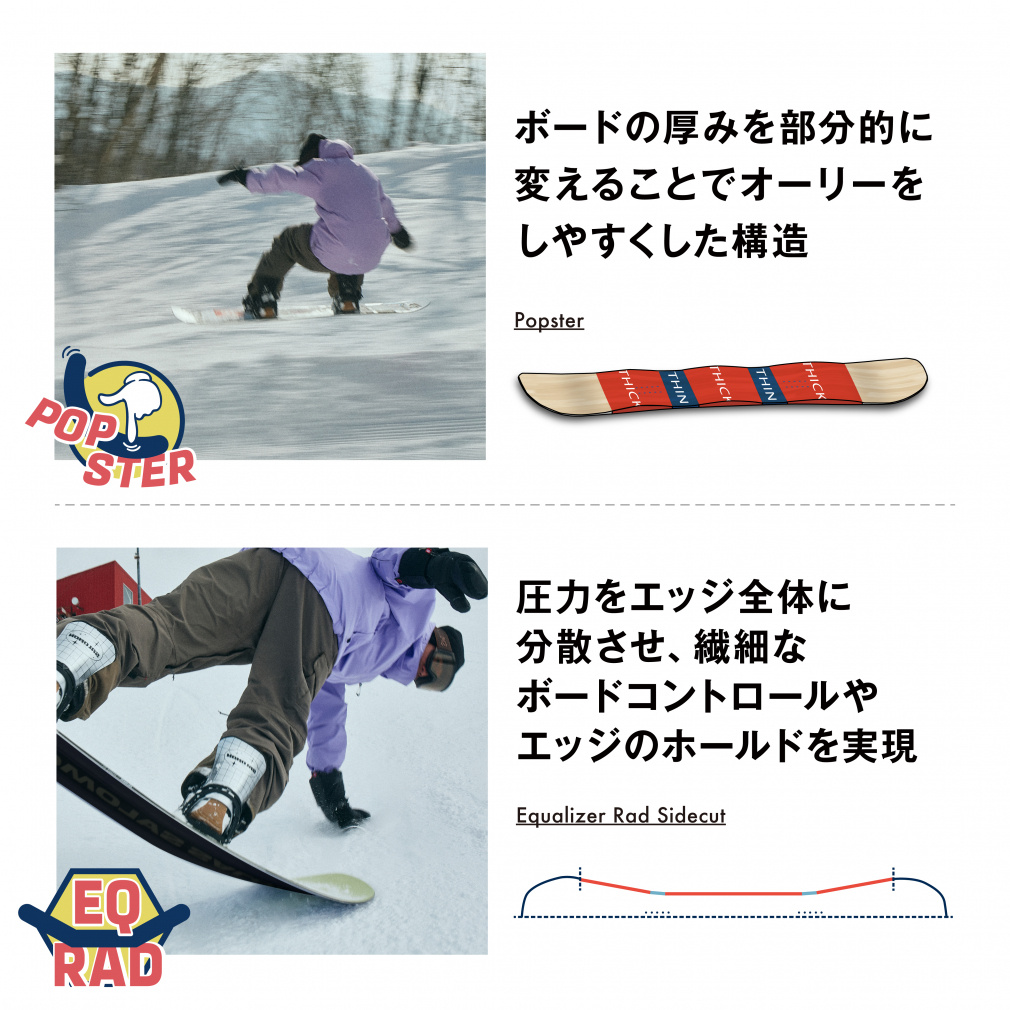 スノーボード NICHE ニッチ 143cm SALOMON ビンディングセット スノーボード NICHE ニッチ 143cm SALOMON ビンディングセット