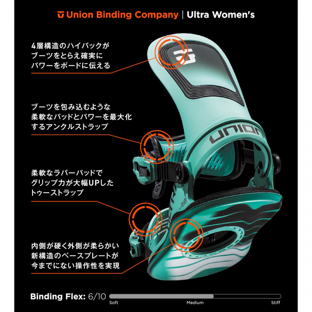 ユニオン ULTRA [WOMEN] 2420221 24-25年モデル レディース
