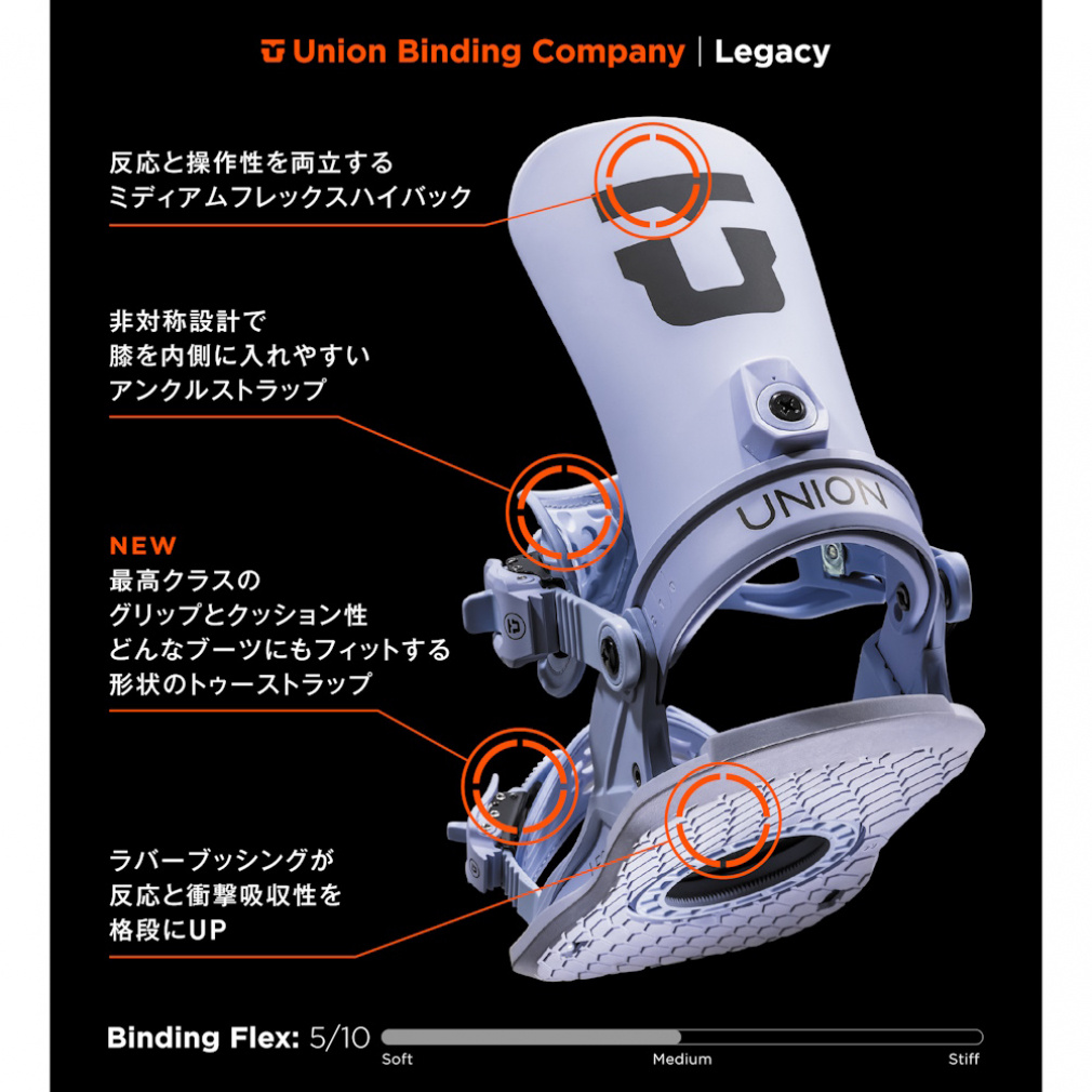 LEGACY｜Alpen Online