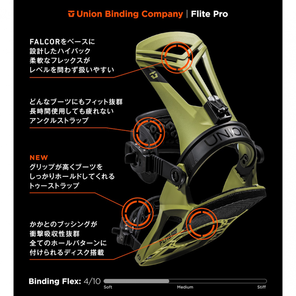 ユニオン FLITE PRO 2420511 24-25年モデル メンズ スノーボード