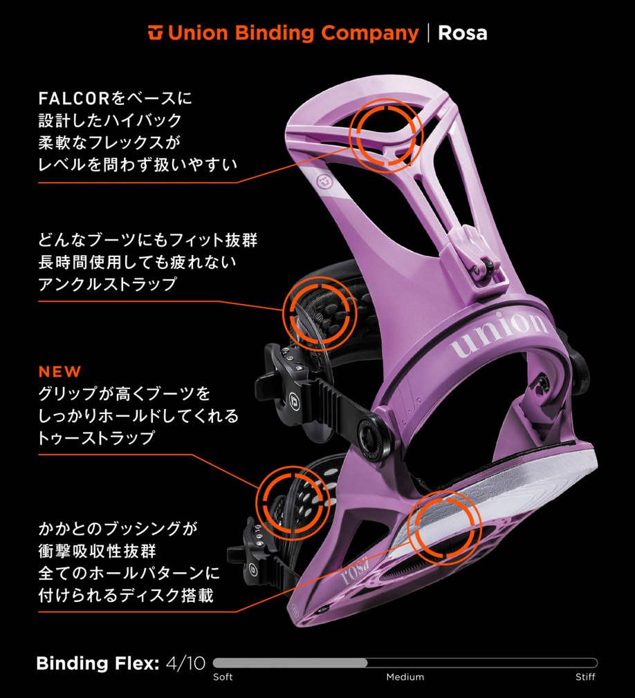 ユニオン ROSA 2420611 24-25年モデル レディース スノーボード