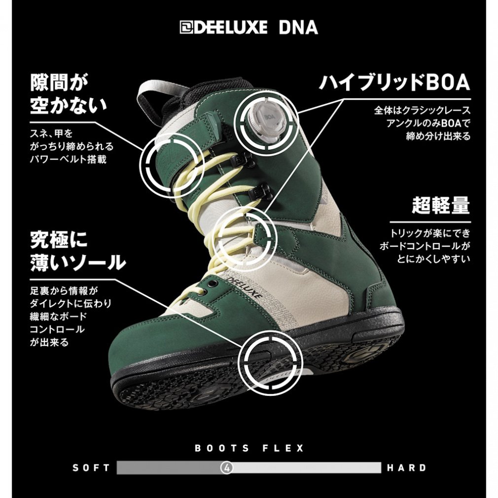 ディーラックス DNA 01824014 24-25年モデル メンズ スノーボード