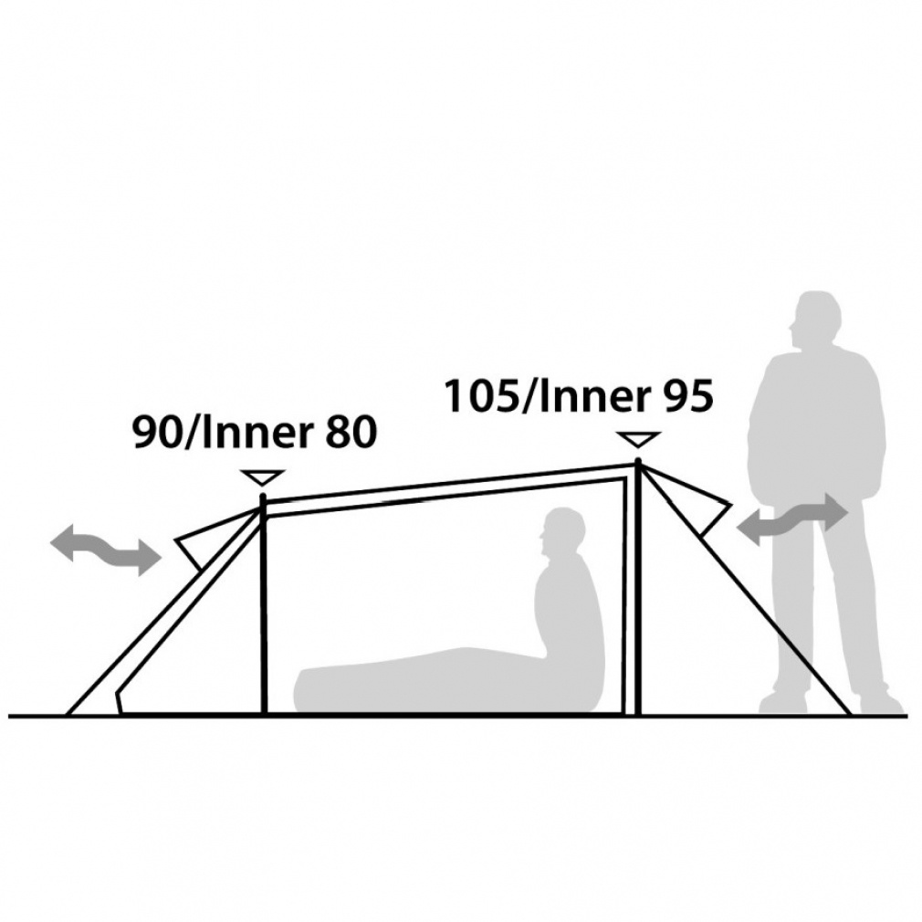 【中古】ローベンス　アーチ2 中古】ローベンス アーチ2 楽天市場】最大10％OFFクーポン 【9