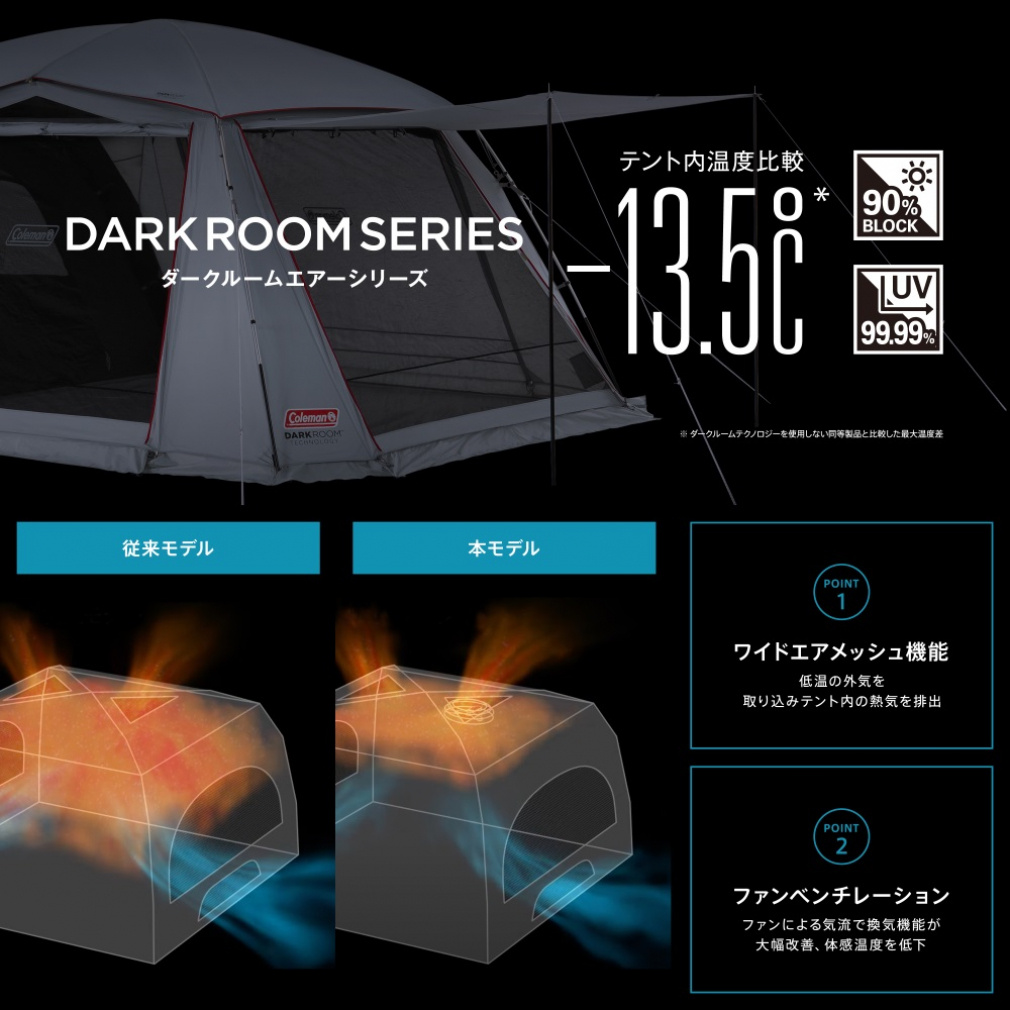 コールマン ツーリングドームエアー/LX＋ ＆ グランドシート/210W
