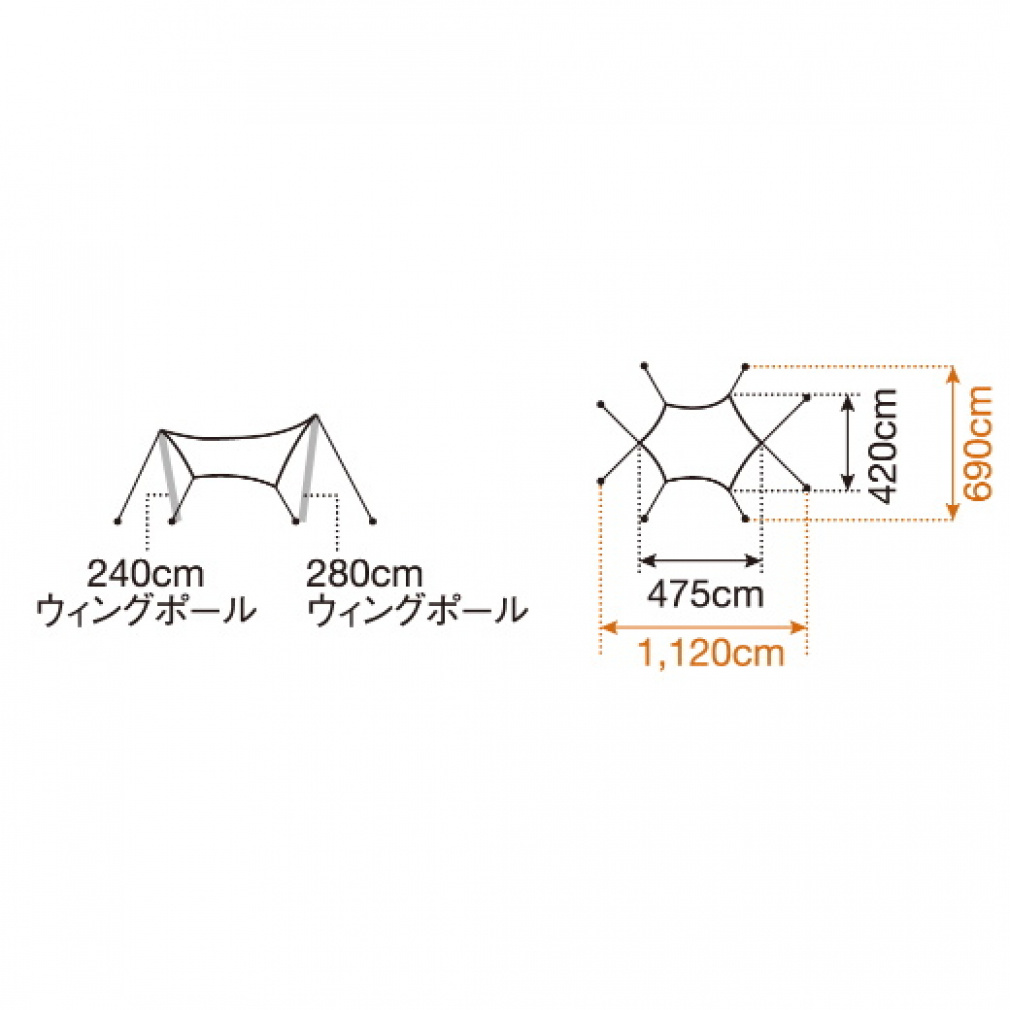 HDタープ シールド ヘキサ M Pro セット｜Alpen Online
